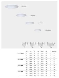 3000K/4000K/5000K CRI90 LED Ceiling Lamp 10W 16W 20W Round Shade LED Downlight