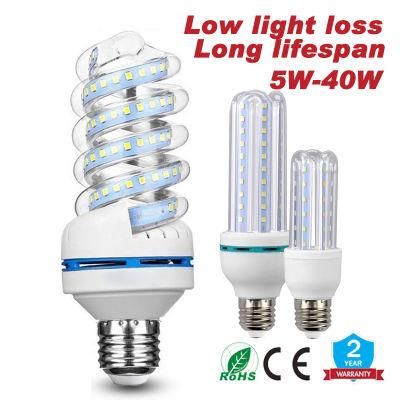 Hot Selling Products LED Saving Lamps Lighting Energy Light Bulbs with Factory Wholesale Price