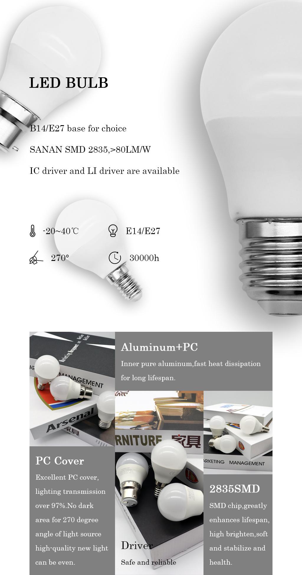 China Manufacture G45 P45 5W E27 E14 LED Golf Bulb for Indoor Lighting