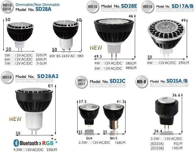 4W/5W LED MR16 Spotlight Bulb for Landscape Lighting