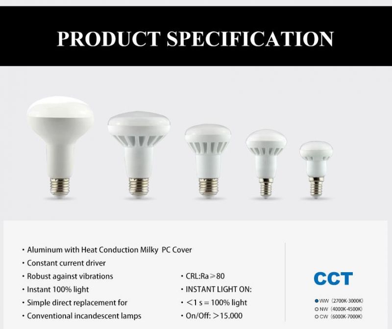 R90 LED Reflector Bulb