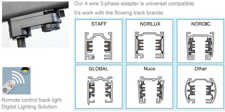 30W Halo/Juno Compatible LED Track Light