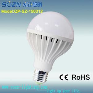 12W LED Bulb Temperature for Energy Saving