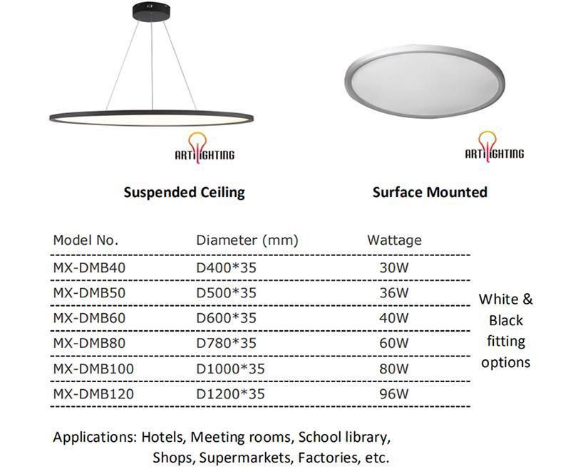 Ultra-Thin White or Black Aluminum Fitting 40cm 50cm 60cm LED Panel Ceiling Lamp