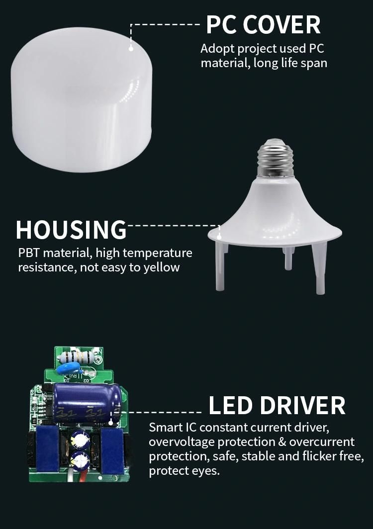 Hest Price Aluminum PC LED Housing Manufacturer A60 LED Bulb 18W  E27 B22 LED Bulb LED Light Bulbs Ce RoHS