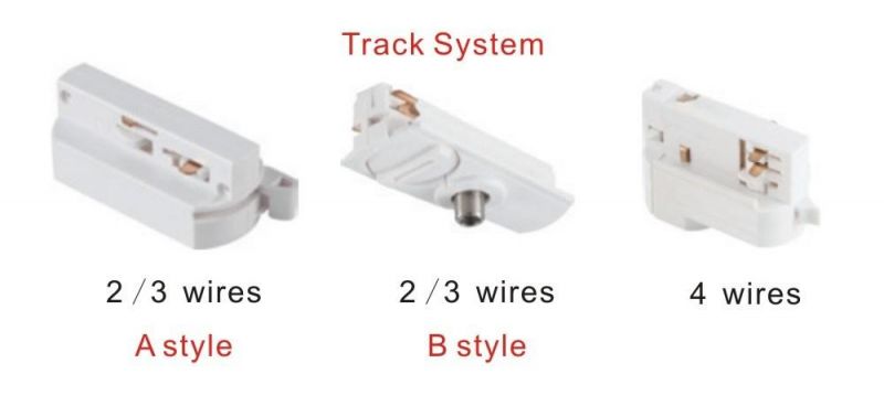 2020 Hot-Selling Ceiling Track Light System LED COB Track Light Housing