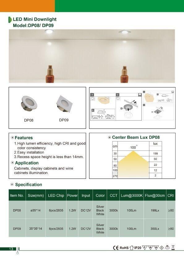 Mini Round Plinth Lighting Recessed LED Downlight for Kitchen Plinth Lighting CE Approved