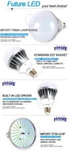 Wholesale SMD5630 E27/B22/E40 LED Spotlight