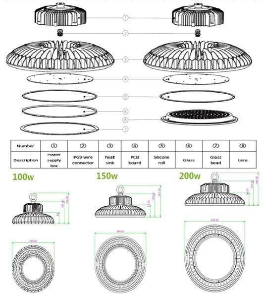 60/90/120deg View Angle UFO LED High Bay Lamp for Warehouse Supermarket Factory Industrial Lighting Fixture Lights (RB-HB-200WU2)