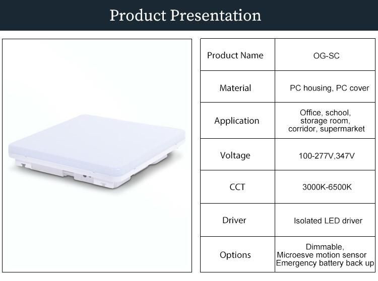 Flicker Free 40W 4000K White Square LED Panel Light