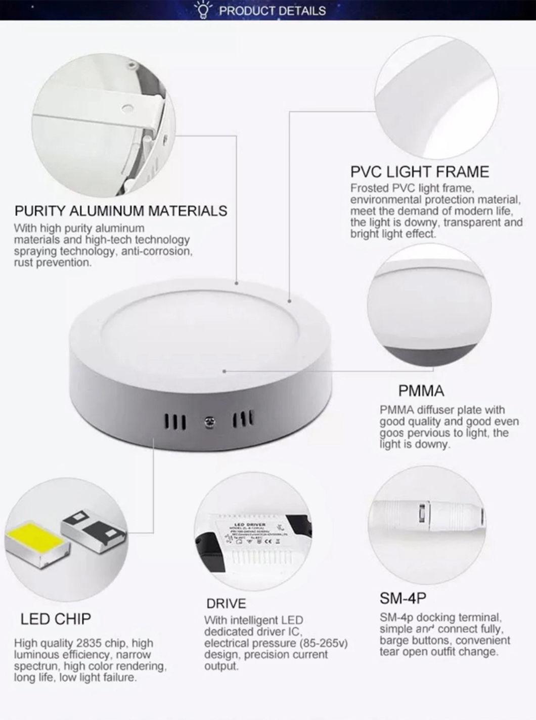 Hot Selling Round and Square Option Surface Mounted Price LED Panel Light