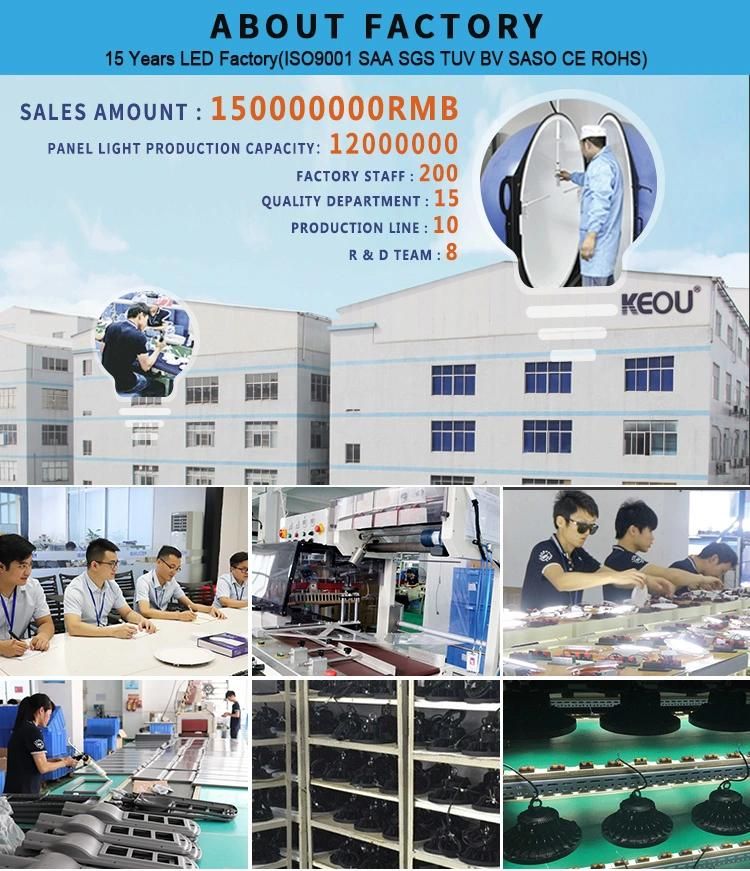 High Efficiency IP65 Wholesale Mining Lamp Fixture Indoor Lamp Waterproof UFO 100W LED High Bay Light
