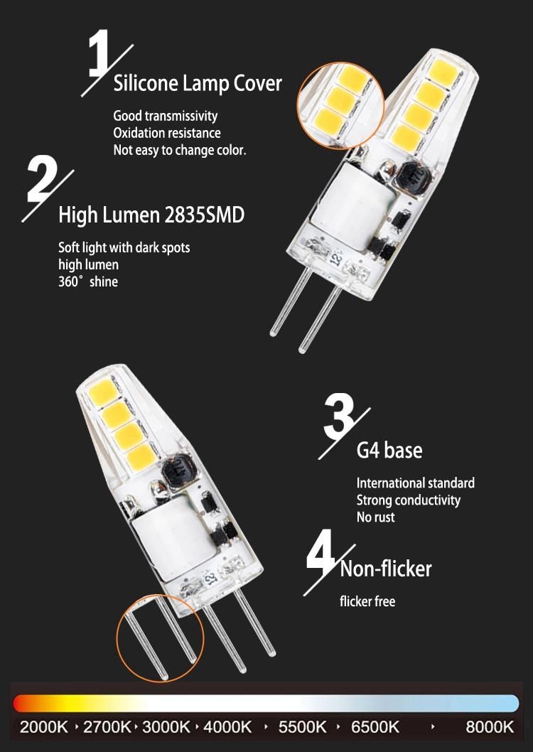 Light Mini 1.6W 12V G4 LED Bulbs for Outdoor Lighting
