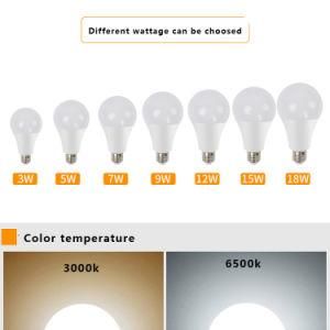 China Wholesale A55 A60 5W Energy Saving E27 B22 LED Headlight Bulb 165-265V Cheap LED Bulbs