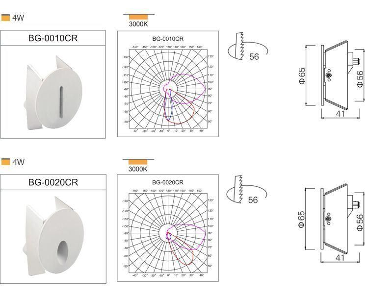 Hight Voltage 100-240V 4W 2700K LED Step Light Wall Light