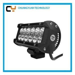 Brightest LED Working Light From Chuangyuan