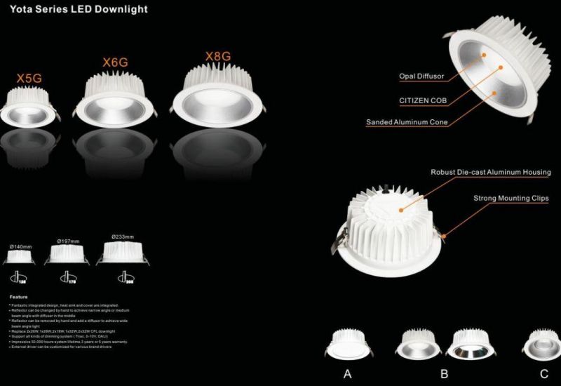 GU10 LED LED Downlight GU10 MR16 Downlight GU10 LED Spot Light Frame GU10 Ceiling Lights Frame for GU10 LED LED Downlight GU10 Frame for GU10 LED