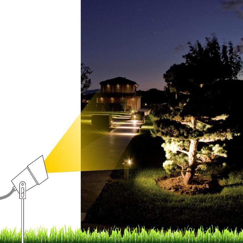 3 Watt 12V LED Down Light IP67 Outdoor Garden Wall Lighting