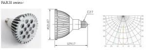 LED Spotlight Series