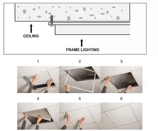LED Hollow Panel Light 595*595mm 36W Ra80 Office Lighting LED Ceiling Light