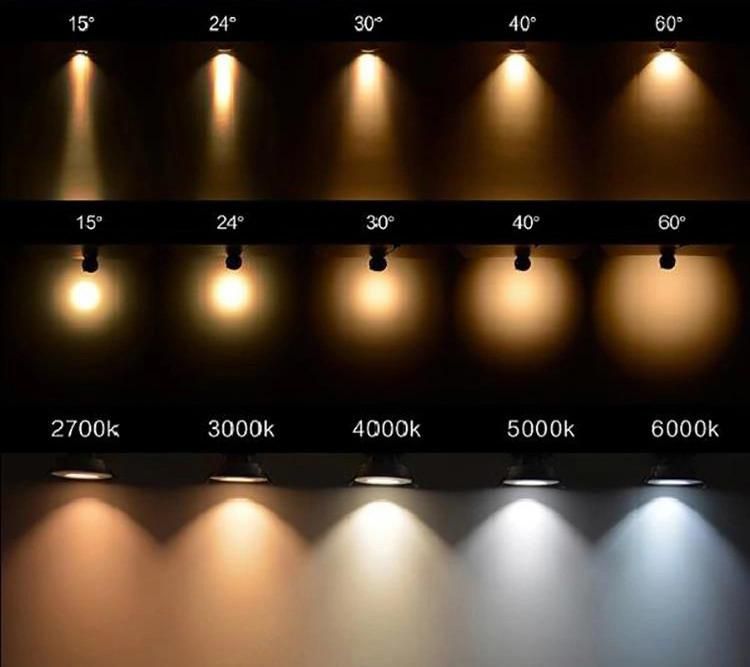 Stylish High CRI LED COB Spotlight Commercial Suspended Cylinder Pendant Light