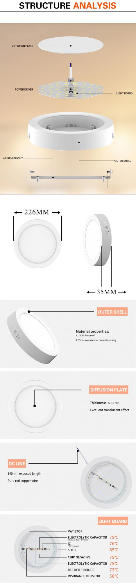 12W Super Thin Round Manufacturer Price SKD LED Panel Light