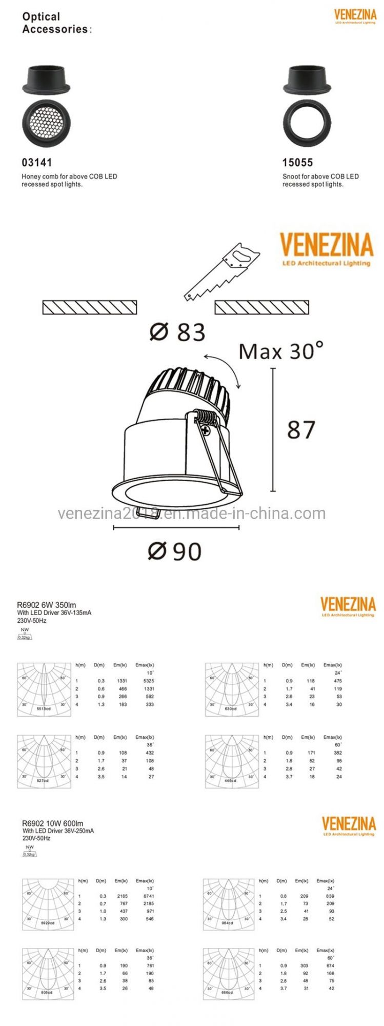 Commercial Professional Lighting Ficture Manufacturer Adjustable Spot Light 6W/10W