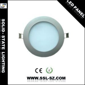 Dimmable 300x19mm 20W SMD LED Panel Light (GT-P110)