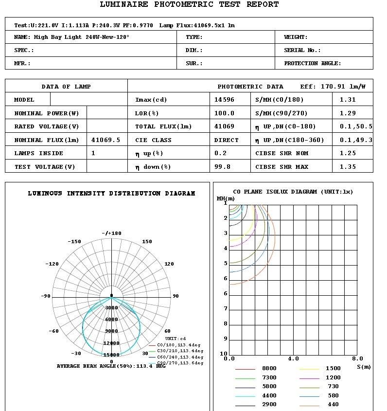 Meanwell Dimmable 1-10V IP65 100W UFO High Bay LED Lights