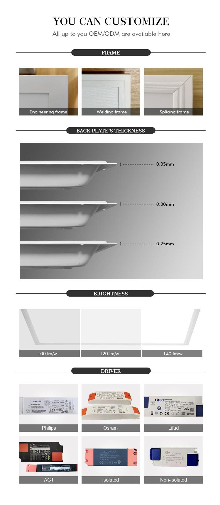 Office Lighting High Brightness CE Approval 60X60 LED Ceiling 2X2 2X4 Back Lit Backlit LED Panel Light