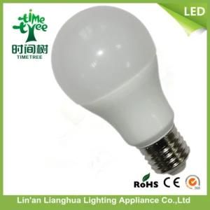 Hot Sales 5W 7W 9W 12W E27 Warm White E27 SMD2835 LED Light Bulb