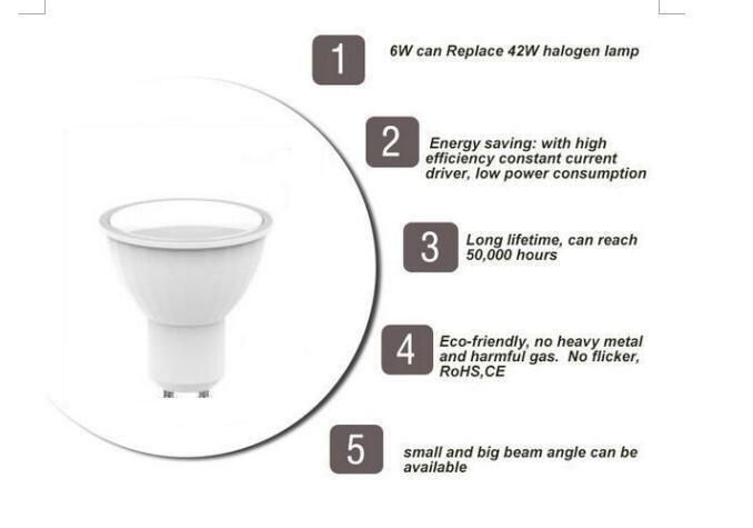 Gu5.3 CCT 3000K LED Spotlight CE RoHS Certificates