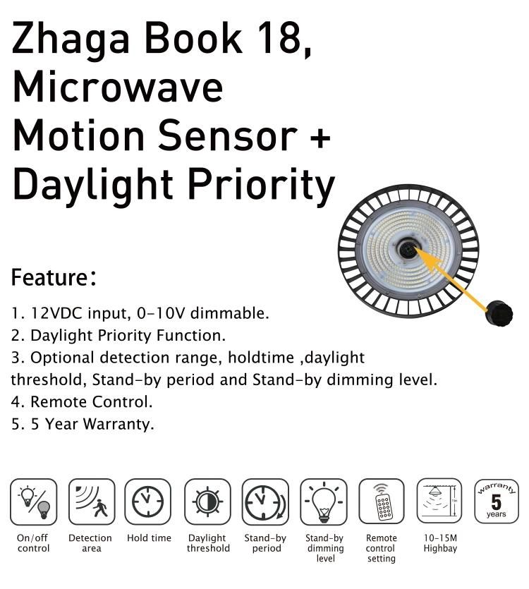 150W UFO Shop Lighting Waterproof LED High Bay Light