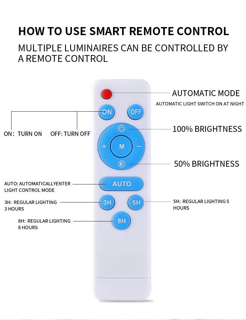 85-265V 300W Bridgelux LED High Bay Light