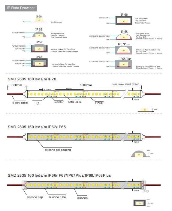 High Brightness White Color LED Flexible Strip IP20 SMD2835 LED Flexible Light