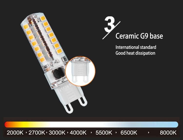 AC 100-240V No Flicker G9 LED Capsule Bulb