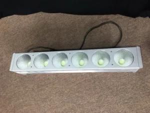 Ledsmaster Square High Power LED Wall Washer Lights 400watt