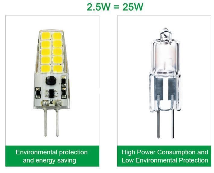 25W 12V G4 LED Bulb G4 G9 LED Lamp with Ce RoHS