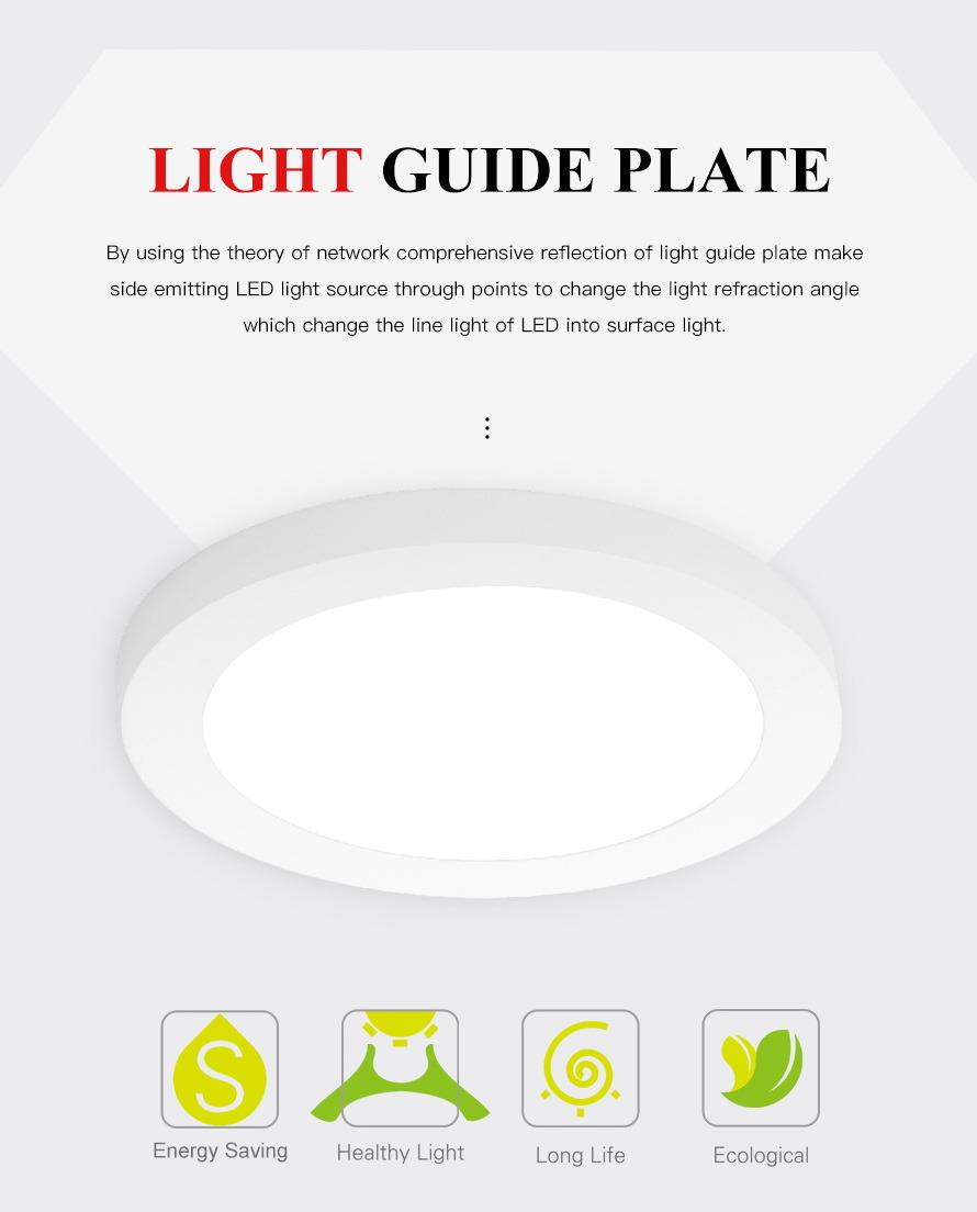 45W 595*595mm/60*60cm LED Panel Light