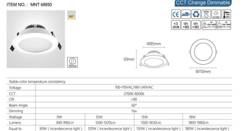 LED Dimmable Down Light with SAA 12W