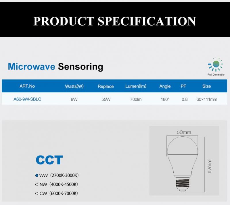 A65 LED Microwave Sensoring Bulb