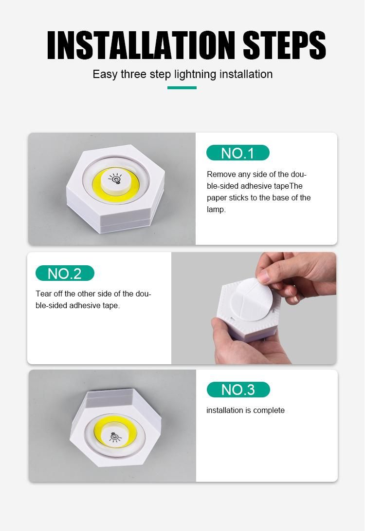 3W Super Bright COB Under Cabinet Light Wall Light