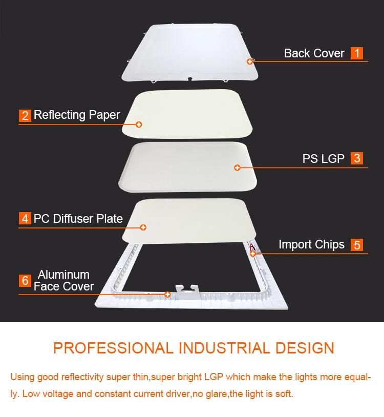 20X20 Cm Square Recessed LED Panel Lighting
