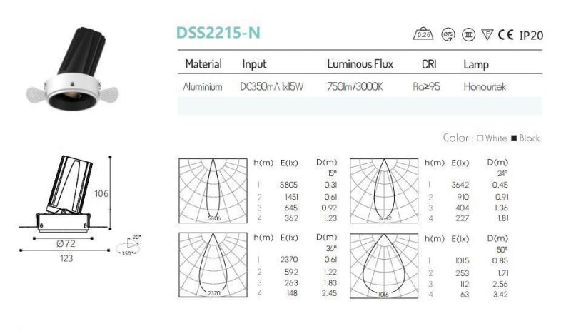 Best Price Commercial Ceiling LED Lights IP20 15W LED Downlight