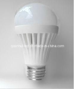 Ceramic LED Bulb