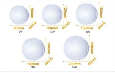 New Generation High Brightness LED Circular Panel Light Surface Mounted LED Ceiling Light AC 85-265V LED Lamp for Bedroom Living Room (9W-36W)