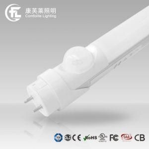 Double Brightness Infrared LED Sensor Light