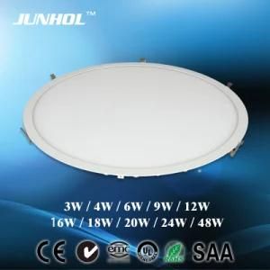 High Quality LED Panel Light Factory (JUNHAO)