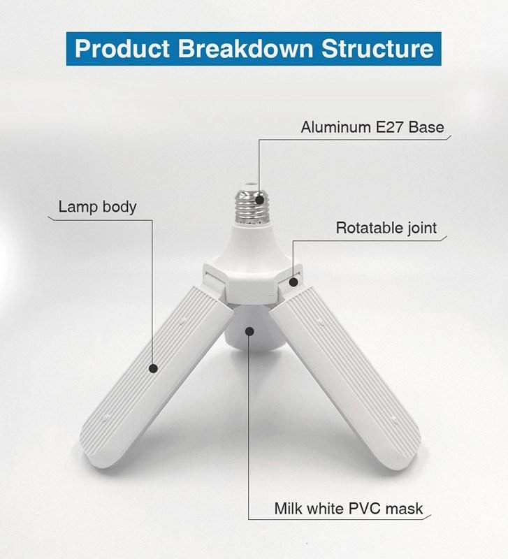 Newest E27 26/30W LED Bulb Fan Blades Foldable Light Super Bright Energy Saving Lights Ceiling Lamp