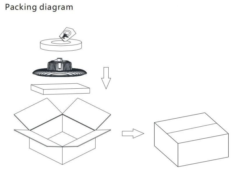 Reducing Energy Consumption UFO LED High Bay Light 200W